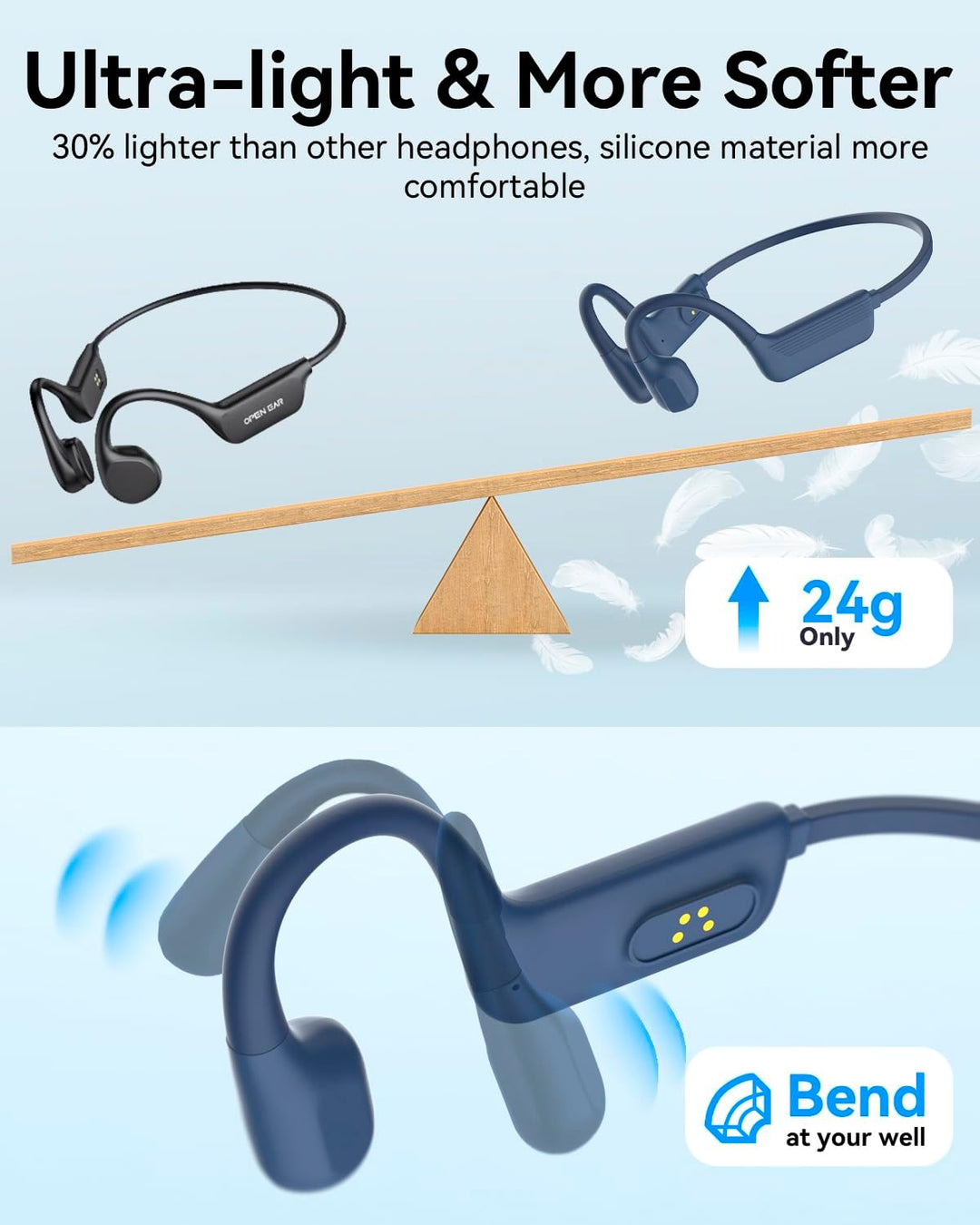 MONODEAL Kopfhörer Schwimmen IP68 wasserdichte Knochenschall Kopfhörer Bluetooth 5.4, Bone Conductio