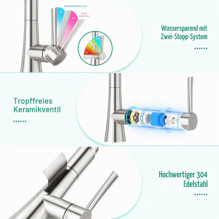 CREA Wasserhahn Küche mit 2 Funktionen Brause, Küchenarmatur mit Ausziehbarer Brause, 360° Drehbare