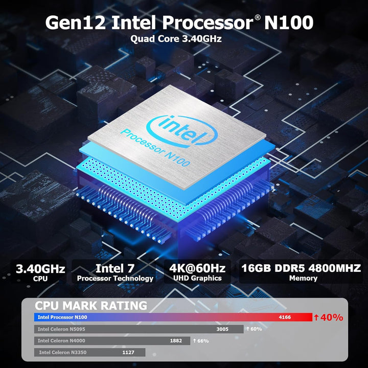 AWOW Mini PC Wi-11 Pro Gen12 N100 Quad Core 3.40GHz, 16GB DDR5 4800MHz 512GB M.2 SSD Mini Desktop Co