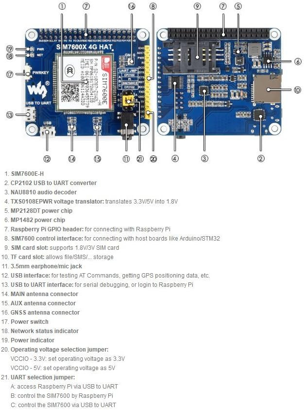 coolwell 4G/3G/2G/GSM/GPRS/GNSS Hat Based SIM7600E-H for Raspberry Pi/Jetson Nano Support LTE CAT4 f
