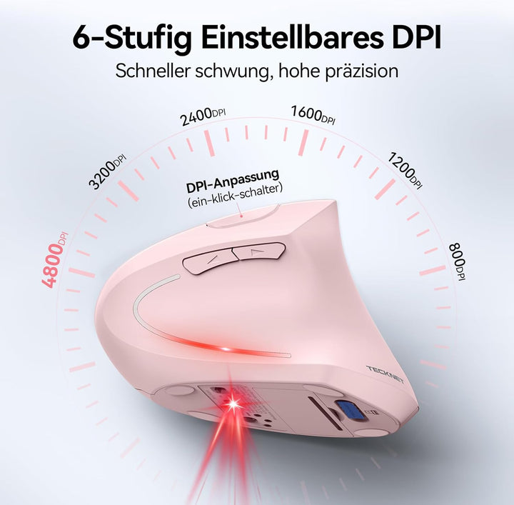 TECKNET Ergonomische Maus, Kabellose Bluetooth Vertikale Maus(BT 5.0+BT 3.0+2.4G), 6 Einstellstufen