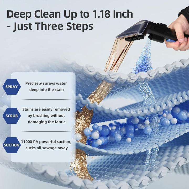 Slevoo Polsterreiniger Gerät 450W Nasssauger, Waschsauger mit Reinigungsmittel Teppichreiniger mit s