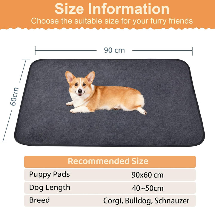 Inkontinenzunterlage Waschbar, 2er Set 90x60 cm Hundedecke Wasserdicht PIPI Matten für Hunde, Welpen