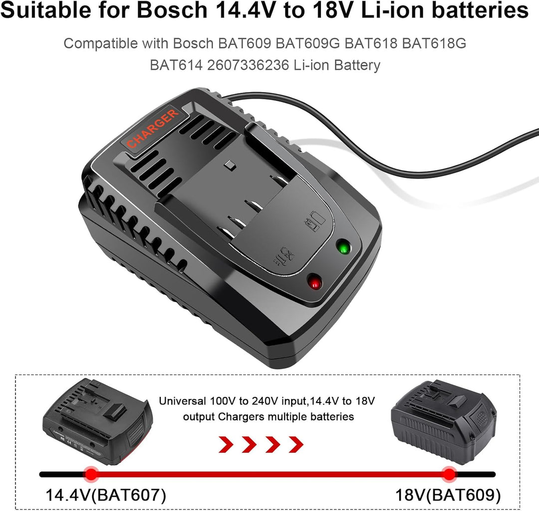 ARyee Ladegerät für Bosch 18V 14,4V Akku BC660 BC1880 BAT609 BAT609G BAT618 BAT618G BAT614 BAT614G Y