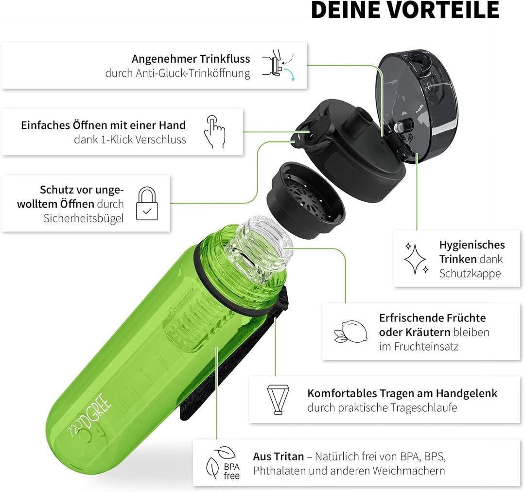 720°DGREE Trinkflasche “uberBottle“ 350ml, 500ml, 650ml, 1l, 1,5 Liter softTouch +Früchtebehälter -