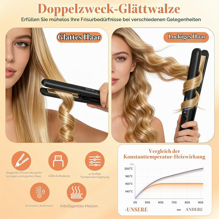 Foreverup Mini Glätteisen Kabellos, 2 in 1 Haarglätter Glätteisen mit 4 Temperaturen, Wiederaufladba