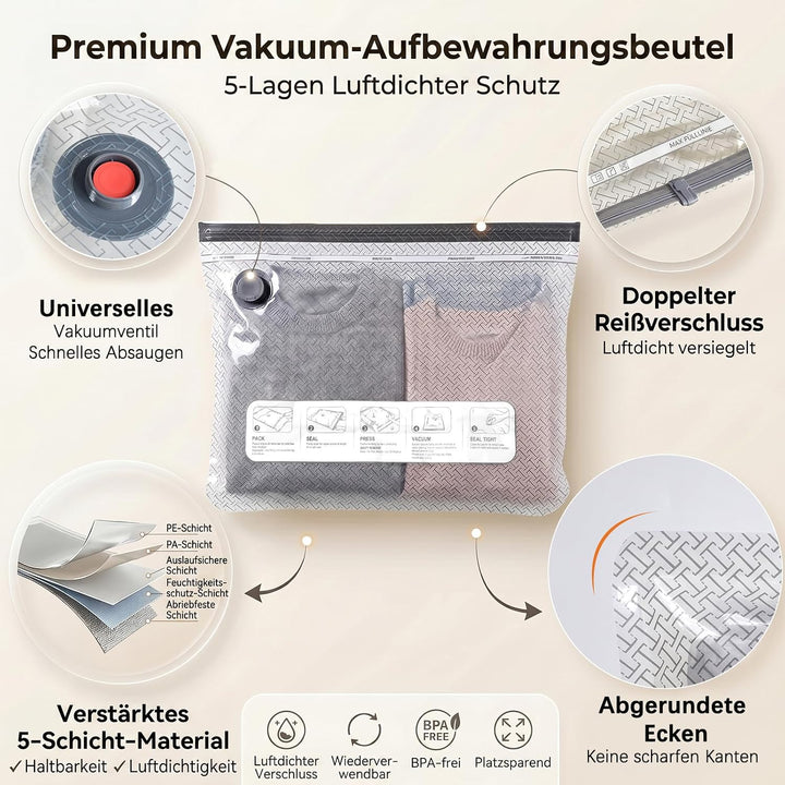 Vakuumbeutel für Kleidung mit 60000Pa Elektrischer Pumpe, 18 Stück (6x40x50cm, 6x40x60cm, 6x50x70cm)