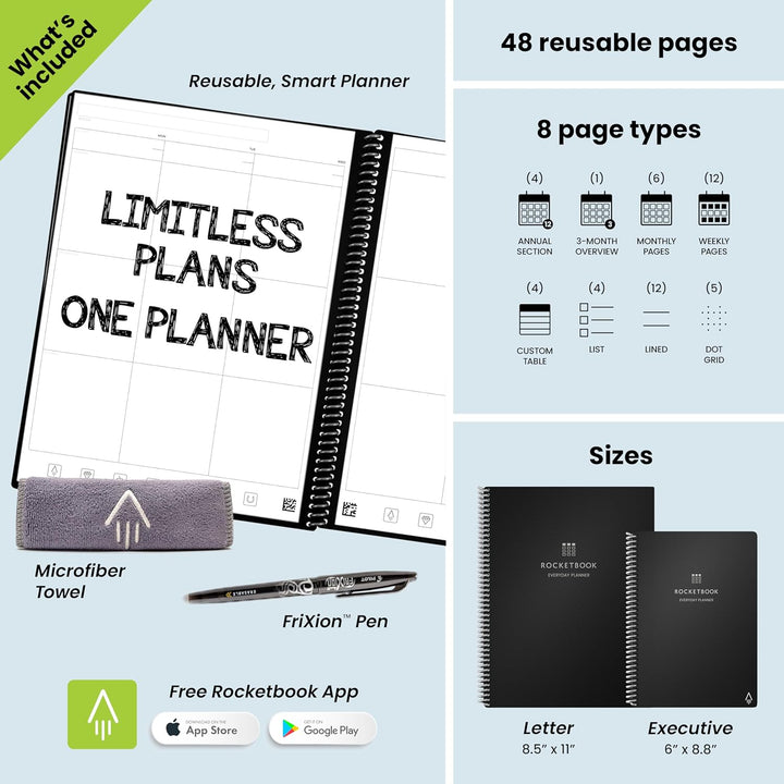 Rocketbook Everyday Planner Letter A4 Petrol Letter A4, Petrol Letter A4
