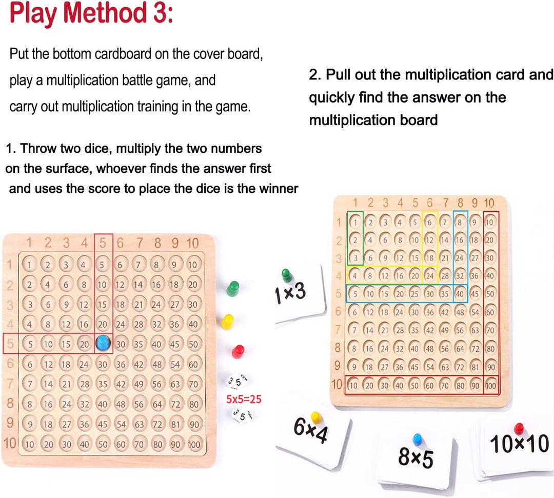 Multiplikationsbrett,1x1 Lernen Spiel für Grundschüler,Montessori Mathe Spielzeug Multiplikationstaf