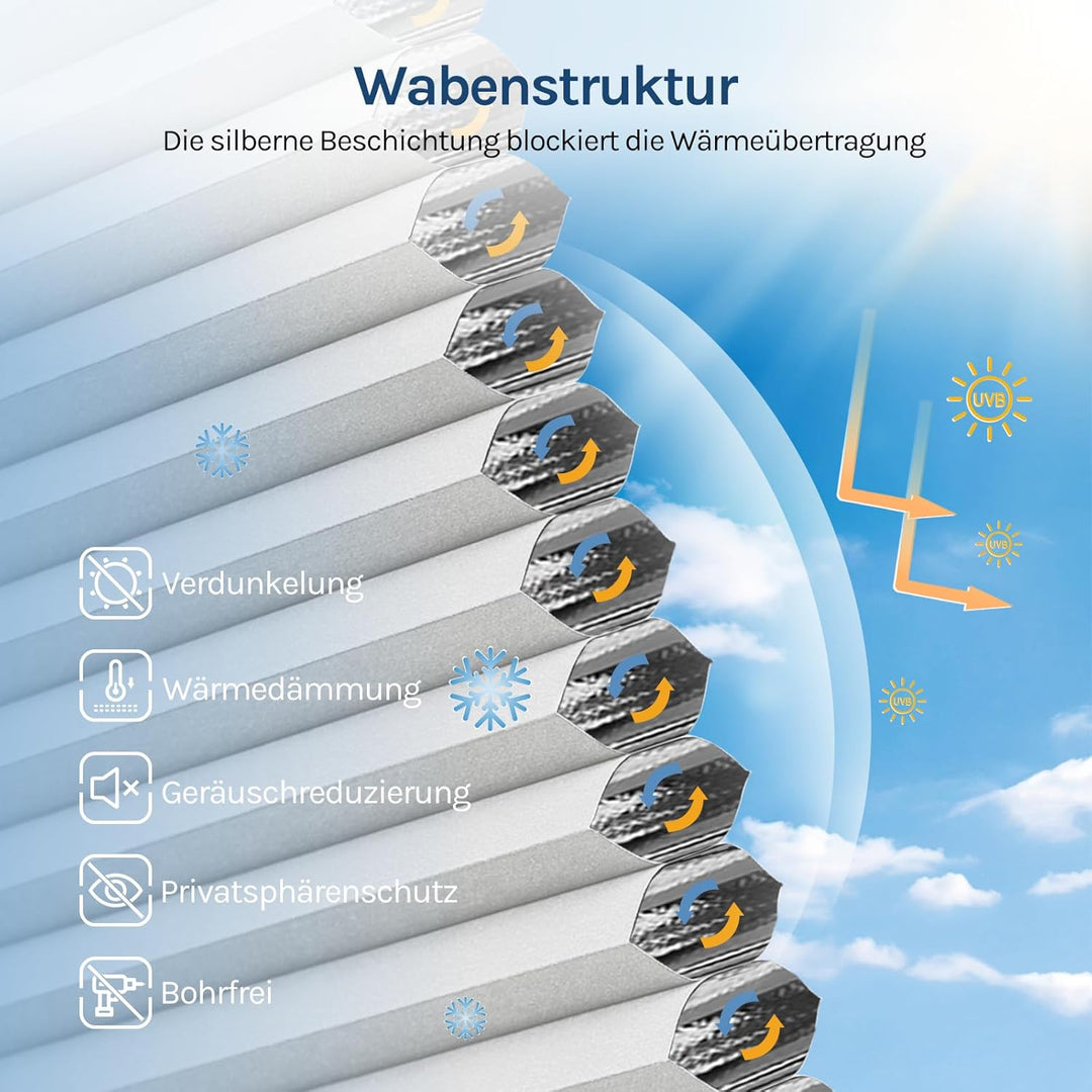 WOLTU Wabenplissee ohne Bohren verdunkelung Thermo Doppelplissee Klemmfix Zweifarbig 50x130cm Weiss-