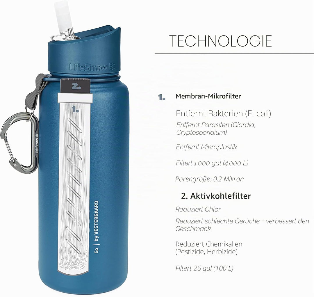 LifeStraw Go Stainless Steel (medium blue) Mittelblau, Mittelblau