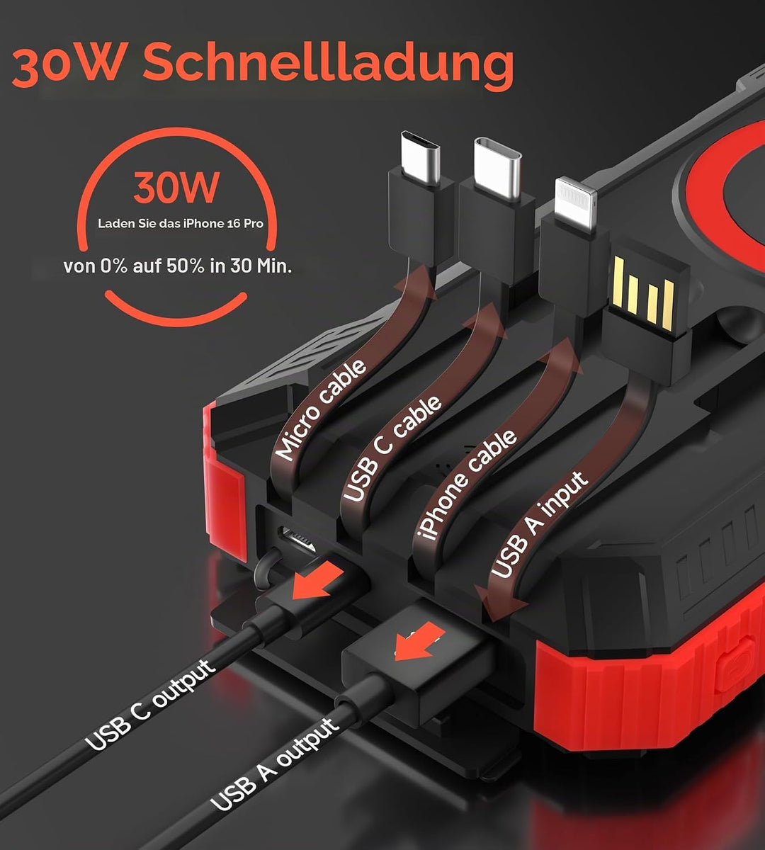 52800mAh Solar Wireless Power Bank, tragbares Ladegerät 30W Schnelles Ladegerät 6 Ausgänge &amp; 4 Eingä
