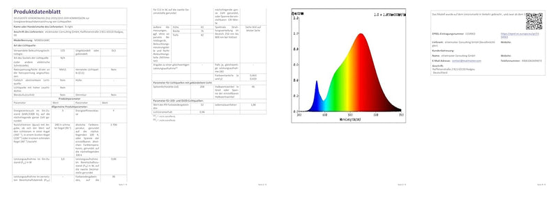 B-right 6er LED Bodeneinbaustrahler, 3W Bodeneinbauleuchte für Aussen, Bodenlampe Aussen, rostfrei,