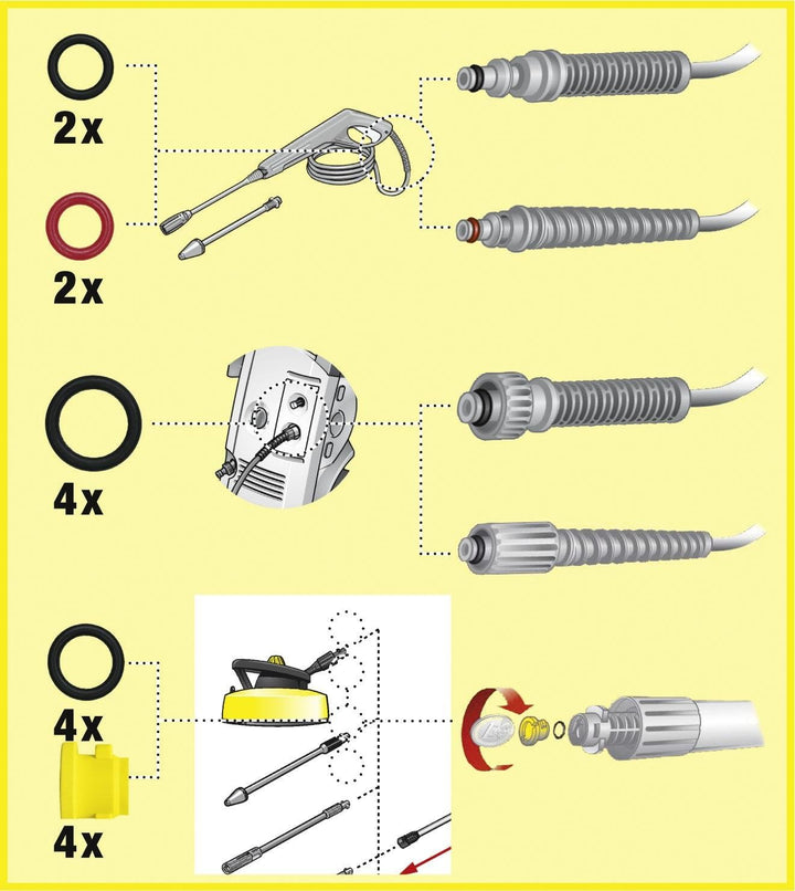 Kärcher Handbetrieben Dreckfräser DB 145 Full Control &amp; Ersatz O-Ring-Set Bundle mit Ersatz O-Ring-S