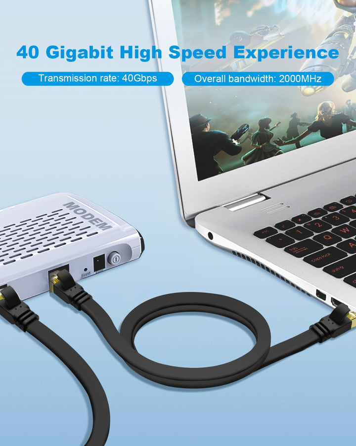 Yauhody Cat 8 Lan Kabel 5m, 5-Stück Netzwerkkabel Flach Ultra High Speed 40Gbps 2000MHz STP Ethernet
