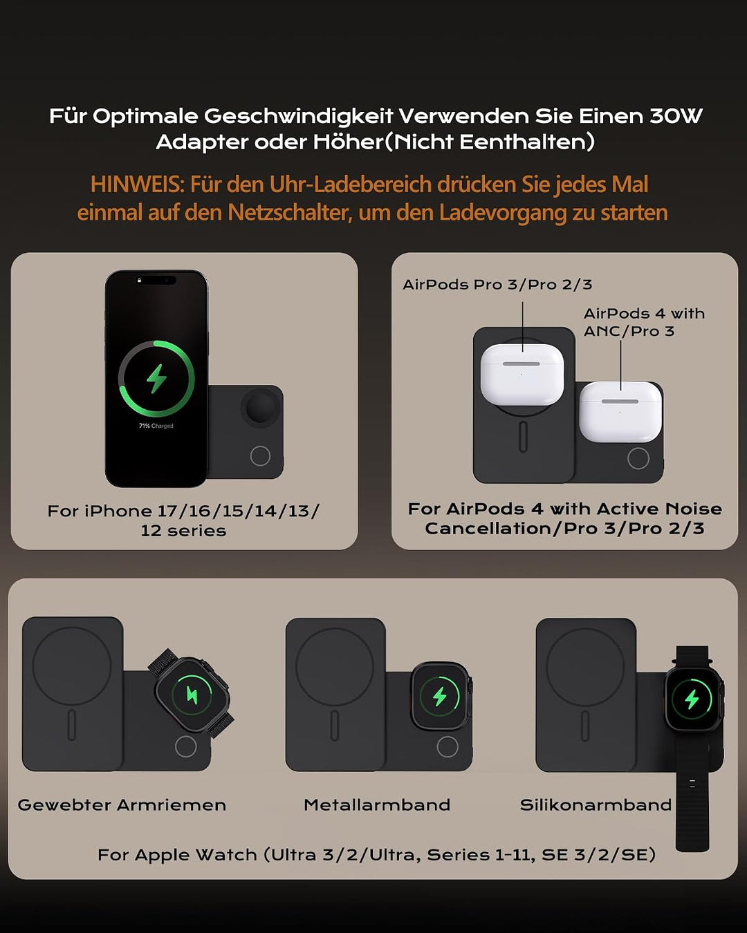 KU XIU K1ULTRA 10000mAh Powerbank für Apple Watch, Qi2.2 25W Power Bank für Magsafe, 3 in 1 Magnetis