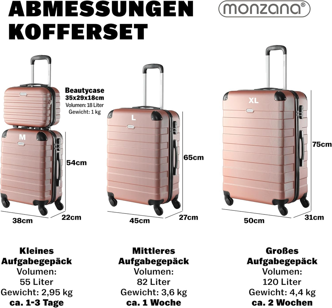 MONZANA® Kofferset Essential Hartschalen Koffer M-L-XL Gel-Griffe 4 Rollen Kantenschutz Beautycase S