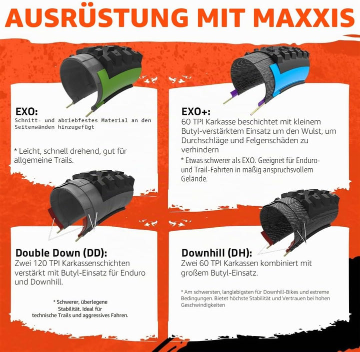 IKON-Reifen - 27,5x2,20 - tr. flexibel - Exo / Tubeless Ready / Tanwall