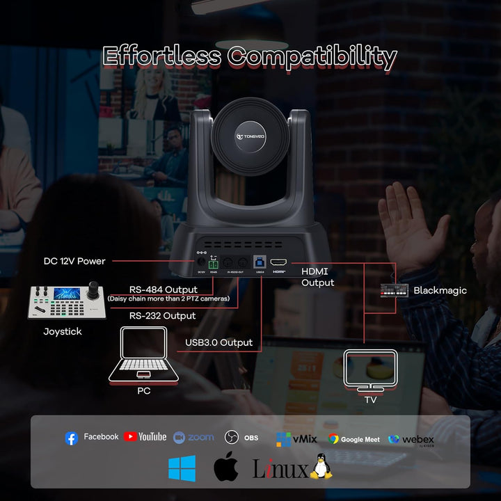 TONGVEO 4K PTZ-Konferenzkamerasystem, KI-Auto-Tracking, 3X Zoom, 4K PTZ-Kamera mit USB 3.0/HDMI & 93