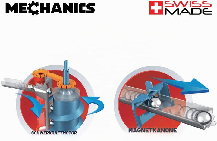GEOMAG - Mechanics Gravity Magnetic Track -115 Teile- Magnetisches Konstruktionsset für Kinder ab 7