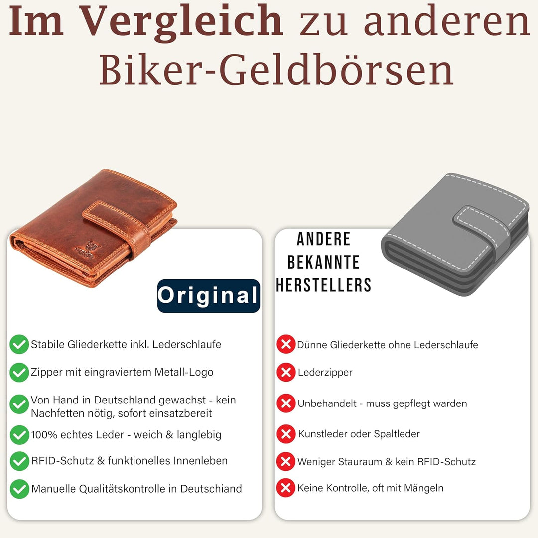 MATADOR Herren Biker Geldbörse Portemonnaie Leder mit Kette | Brieftasche Portmonee Männer mit RFID