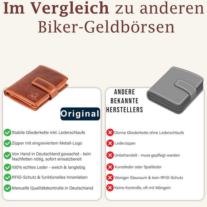 MATADOR Herren Biker Geldbörse Portemonnaie Leder mit Kette | Brieftasche Portmonee Männer mit RFID
