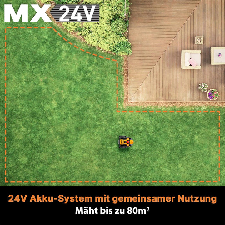 OcuMow® Mähroboter kabellos 80 ㎡ Rasenmäher Roboter mit 2Ah Akku Kompaktmodell Einsteiger-Modell ohn