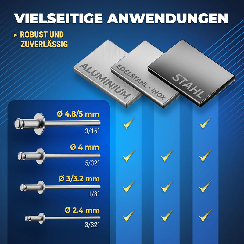 S&R Blindnietzangen-Set mit 60 Nieten: 2,4 mm, 3,0/3,2 mm, 4,0 mm, 4,8/5,0 mm Nietzange Set mit Zang