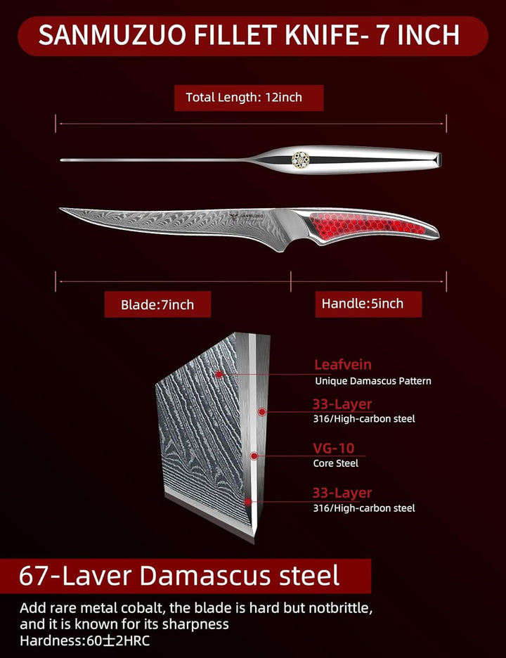 SANMUZUO 18CM Filetiermesser, Küchen- und Fischmesser aus Japanischem VG-10-Damaszenerstahl, ultrasc