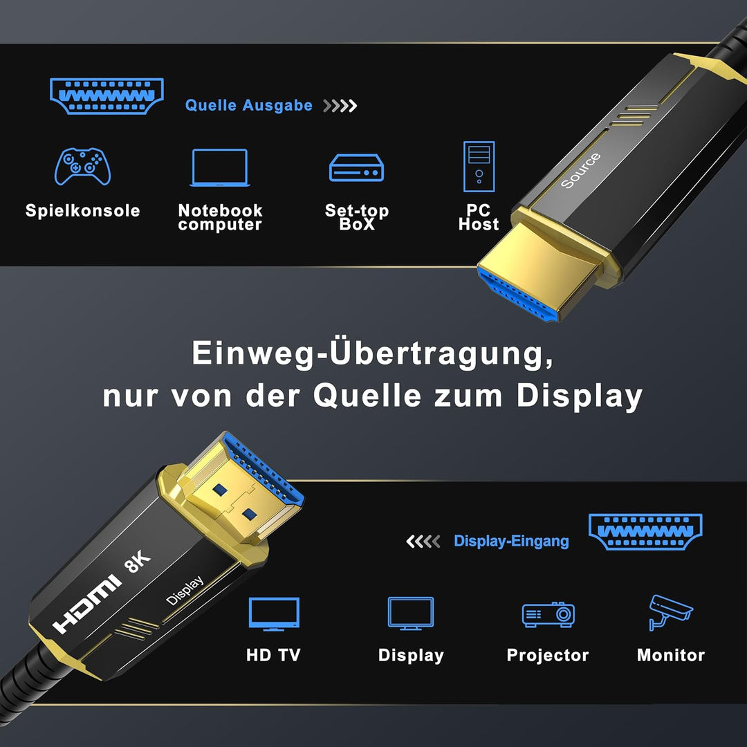 DGHUMEN 8K Glasfaser HDMI Kabel 10M,HDMI 2.1 Kabel 48Gbps Ultra Highspeed Unterstützung 8K@60Hz 4k@1