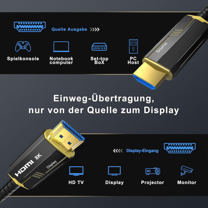 DGHUMEN 8K Glasfaser HDMI Kabel 10M,HDMI 2.1 Kabel 48Gbps Ultra Highspeed Unterstützung 8K@60Hz 4k@1