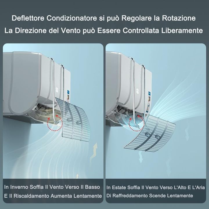 Klimaanlage Windabweiser, Windabweiser für kalte Klimaanlage, Verstellbare Klimaanlage Windabweiser