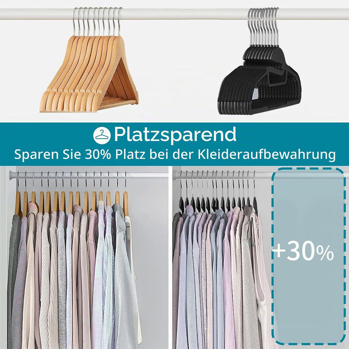 ABHENG Kleiderbügel Kunststoff, 30er-Pack Rutschfester Bügel mit U-förmiger Öffnung, Nass und Trocke