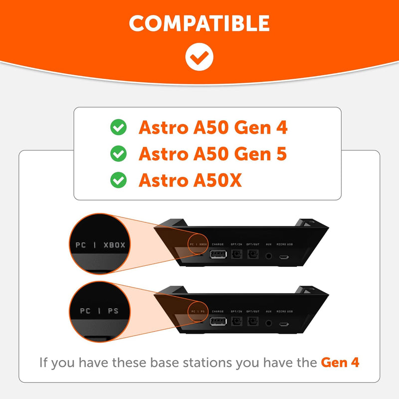 A50 WC Freeze A50 – Kühlgel-Ersatz-Ohrpolster nur für Astro A50 Gen 4 und Astro A50X, hergestellt vo