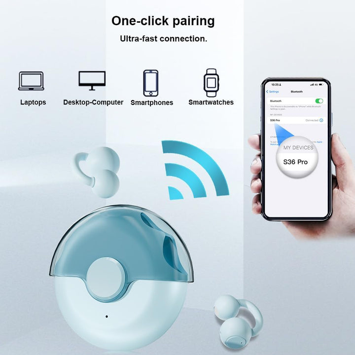 Open Ear Kopfhörer, Clip On Earbuds Kabellos Bluetooth 5.4, 48H Spielzeit, Komfortabler Sitz, Sport-