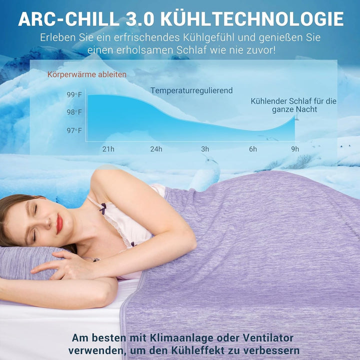 Elegear Kühldecke 200 x 220cm, Japanische Arc-Chill 3.0 Q-Max>0,5 Kühlfasern 2in1 Selbstkühlende Som