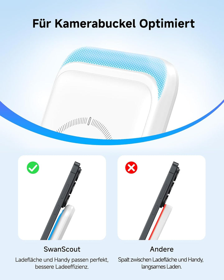 Induktive Ladestation für Samsung S26 Ultra, 3 in 1 Wireless Charger für Samsung S26/S25/S24/S23, La
