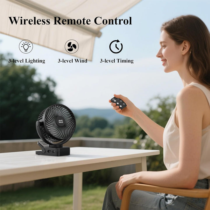 Minthouz USB Tischventilator leise mit 12000mAh Ventilator Akku – Tragbarer Clip-Ventilator mit Fern