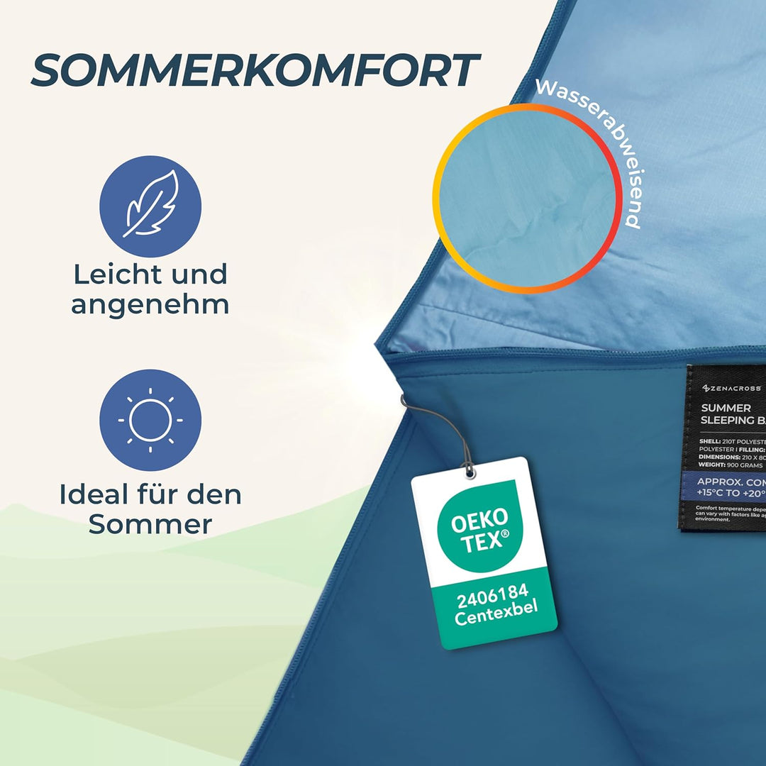 Schlafsack Erwachsene - Sommerschlafsack Kleines Packmass & Ultraleicht - Mumienschlafsack für Campi