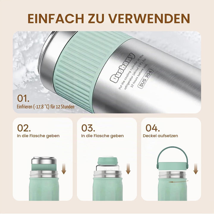 22oz Tragbare Brustmilchkühltasche für Unterwegs – Lebensretter mit 360° Rundumkühlung bis zu 24 Stu