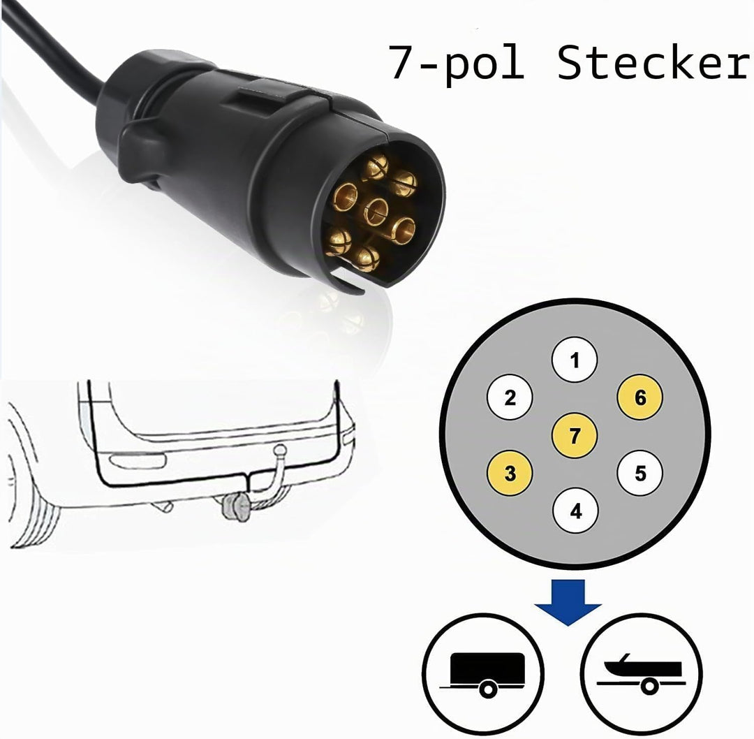 Rücklicht Anhänger Magnet, Uten Rückleuchten Set LED 12 V mit 5 Funktionen, 7 polig 7,5 m Kabel, Was