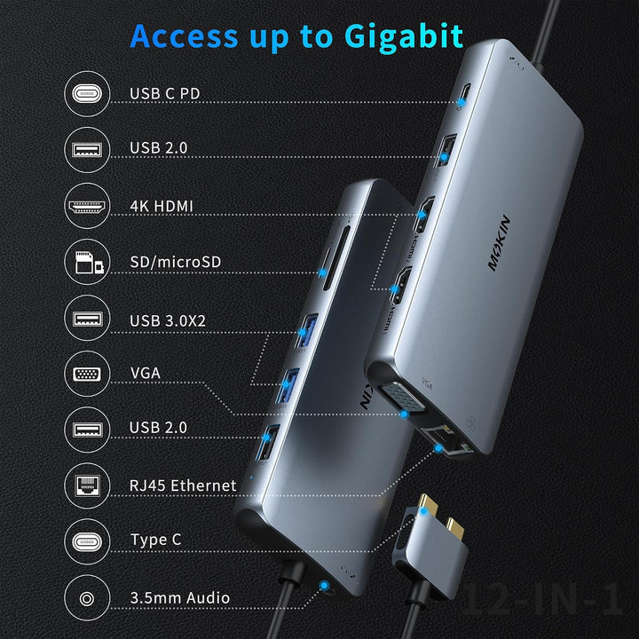 MacBook Docking Station Dual Monitor, MOKiN 12 in 2 Thunderbolt 3 USB C Adapter für MacBook Pro/Air