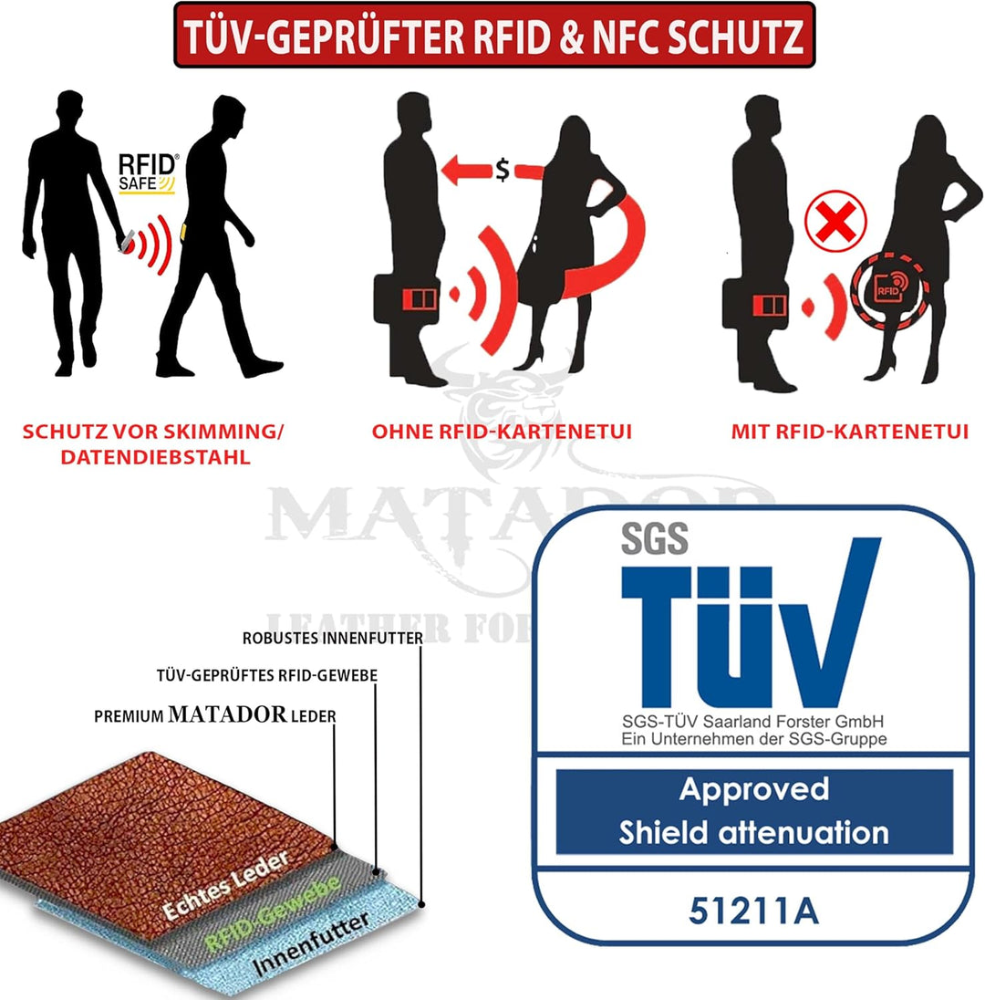 MATADOR® Granada Echt Leder Geldbörse Damen Portemonnaie Herren Geldbeutel Reissverschluss mit TüV g