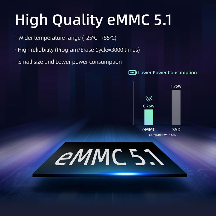 MeLE PCG02 Lüfterloser Mini PC Stick Windows 11 Home Celeron N4000(bis zu 2.6GHz) 4GB LPDDR4 128GB R