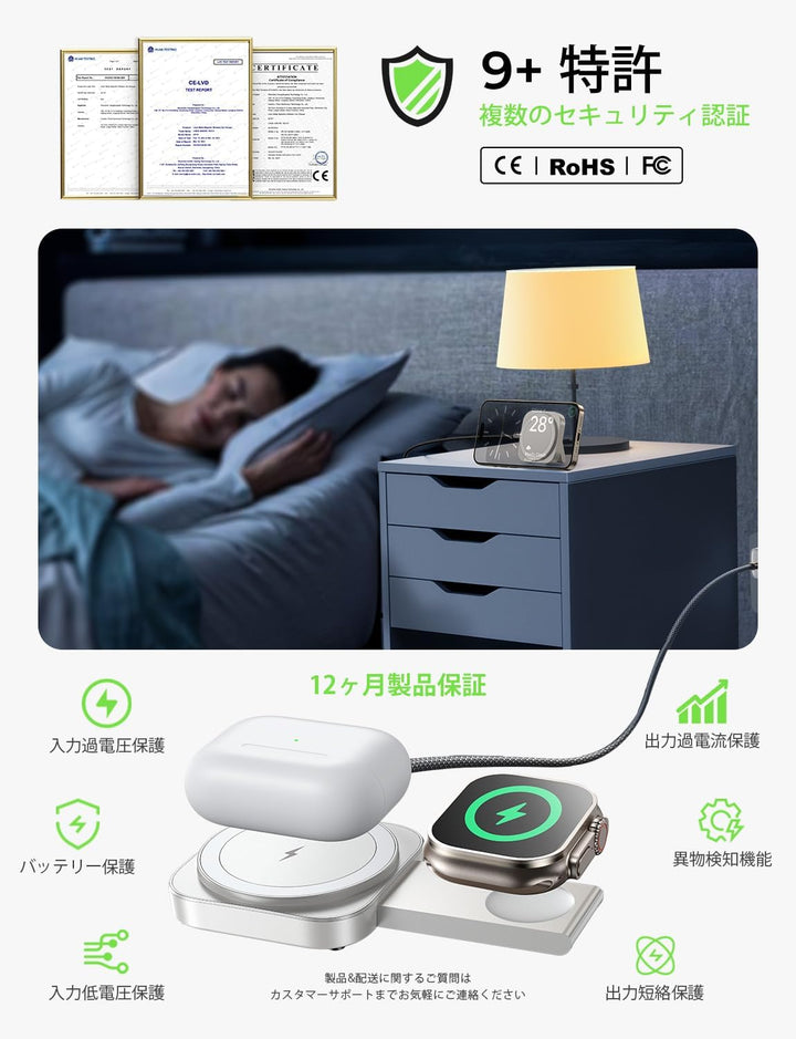 LISEN Induktive Ladestation für Apple Watch Und iPhone [Super Tragbar] Magsafe Ladestation,Reisen Wi