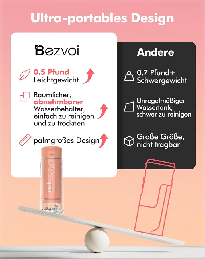 Reise Munddusche Kabellos Zahnreinigung: Oral Irrigator mit 5 Modi, 180ML Wassertank IPX7 Wasserdich