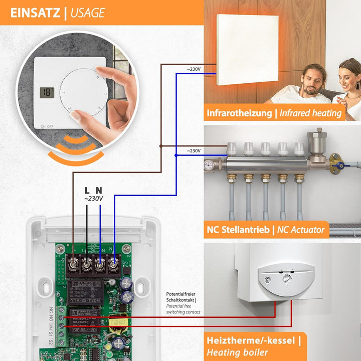 Funk Wireless Thermostat SAS816RF Temperatur-Regler Raumthermostat Raumregler 868MHz Funkreichweite