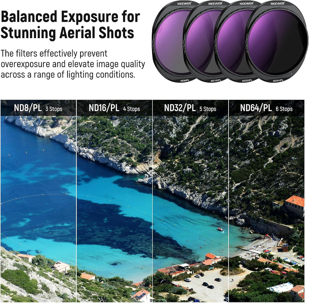NEEWER ND Filter Set kompatibel mit DJI Mavic 4 Pro (4er Pack), aufschraubbarer ND8/PL+ND16/PL+ND32/
