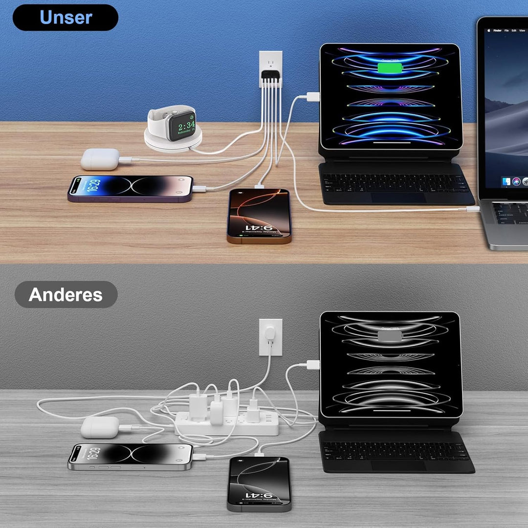 65W GaN Mehrfachladegerät 6 Port, Kompaktes USB-C Schnellladegerät mit 3×USB-C PD & 3×USB-A Anschlüs