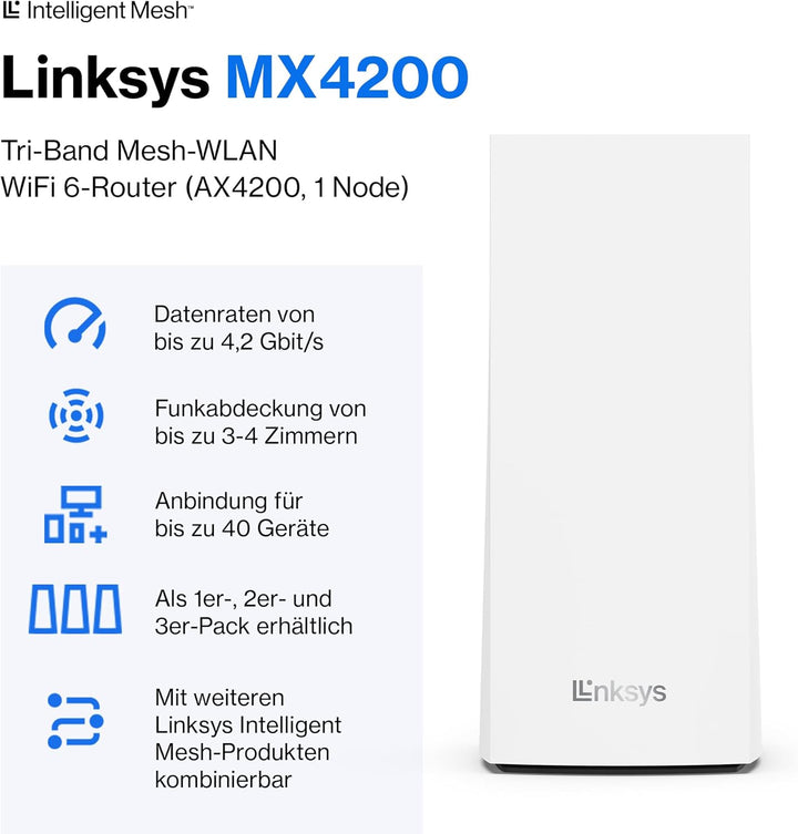 Linksys Velop MX4200 Tri-Band Mesh-WiFi 6-System (AX4200) WLAN-Router, Repeater, Extender mit bis zu